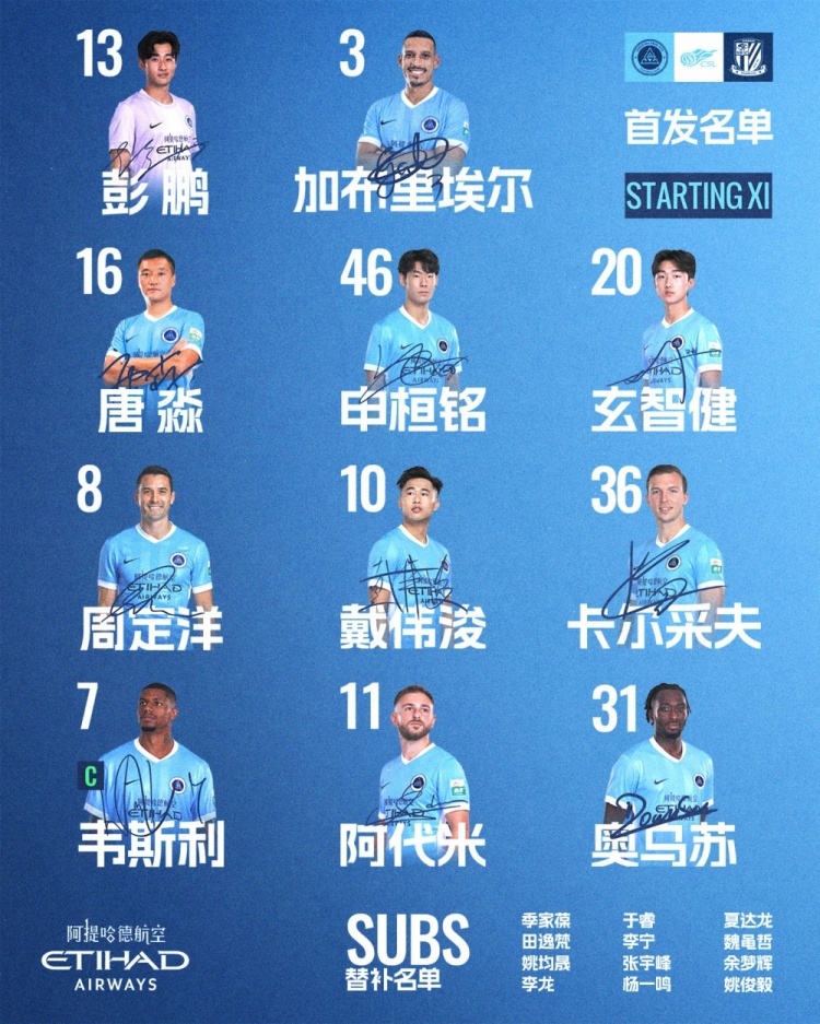 🔥深圳新鹏城主战上海申花首发阵容出炉！